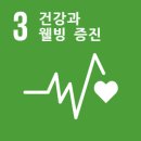웰빙랩