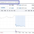 (주)플레이위드코리아 이미지