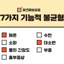 안동현한의원 네이버블로그