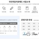 한국자전거기술학원 이미지