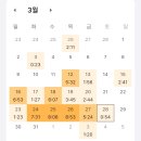 양하무역 | 65회 국제무역사 1급 합격 후기(비전공자, 인강 X, 딱 2주 공부, 자료 공유)