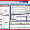 (특강)엑셀 실무(고급) 이미지