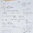 맹산환경생태학습원 이미지