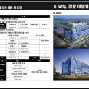 대명산업개발 이미지