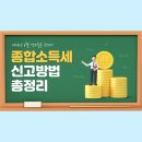 부광회계학원