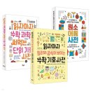 김성수수학 쇼핑하우