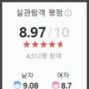 (주)피닉스브라더스