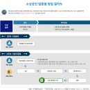운동용품 소매업 - 연천군 은전로78번길 10 | 운동용품 소매업