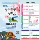 사천실내수영장 이미지