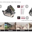 스카이휘트니스골프연습장 이미지