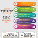 센트럴스퀘어 이미지