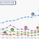 (주)써치앤써치