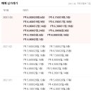 평산동행정복지센터 이미지