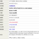 공단로-4 이미지