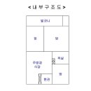 평촌 정보산업고 이미지