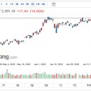 (주)마이씨에스 이미지