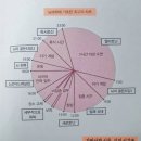 NR-1[경수대로]-하-35 | 볼게. 조용히 빛나는 별만큼 먼 곳을 찾을게. 당신은 거기서 내게 여러 번 돌을 던져."_11월 1주 차 기록