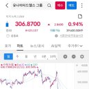 유나이티드앤코