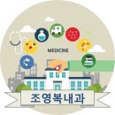 조영복내과의원 이미지