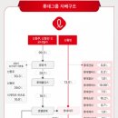 홍기획 이미지