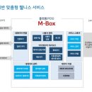 위드글로벌서비스 이미지