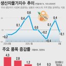 인하텔레콤 이미지