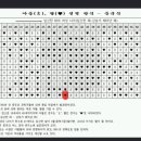 (주)제노아이 이미지