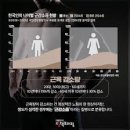 넘버원테라피