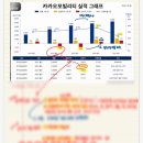 매머드커피 판교제2테크노밸리점 | [취준] 카카오모빌리티 운영 _ 면접 후기