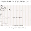 스마트잉글리쉬영어교습소