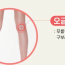 오하운폴댄스학원