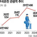 부곡컨설팅 이미지