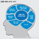 김호철치과 머니투데이