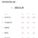 주식회사 에스디산업 이미지