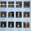 윤동주치과의원 | 서초역 카페 양재 디저트와 커피 산미가 좋은 미니말레 양재본점