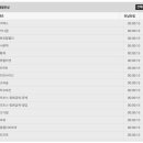 수정약국 이미지