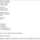 NH농협은행 영도지점 | 내 집 마련 Ep.4] NH농협은행 주담대 승인 완료! 올해...DSR 40% 대출받은 후기(금리, 중도상환수수료)