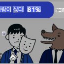 모가상사 이미지