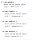 오늘로또 2등 24장 당첨된사람 이미지