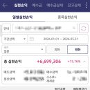 제일안전상사 | 이토추상사 100주 매수 후기 : 건설 과장이 3월 배당 놓친 뒤 다시 산 이유