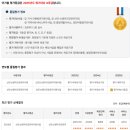 남양동5,6,7통통합 | 2026년 산후도우미 정부지원 신청방법(1) | 업체 선정, 정부지원금 및 바우처 유형 확인