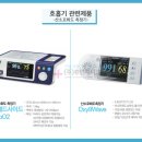 (주)휴먼메디칼 이미지