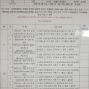 댄스플러스스트레칭 이미지