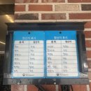 문어삼촌(본점) 네이버블로그