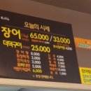 산내움