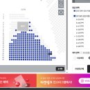 하단3-1 | 대구) KBO 야구개막, 삼성라이온즈 개막전 실버멤버쉽 예매후기, 1루스카이 하단지정석 U1구역 3열 5번후기