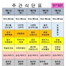 벽산e센텀클래스원 이미지