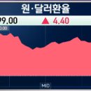 (주)제이씨가스 이미지