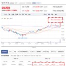 명신밧데리 이미지