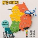 전남복지의료기 네이버블로그